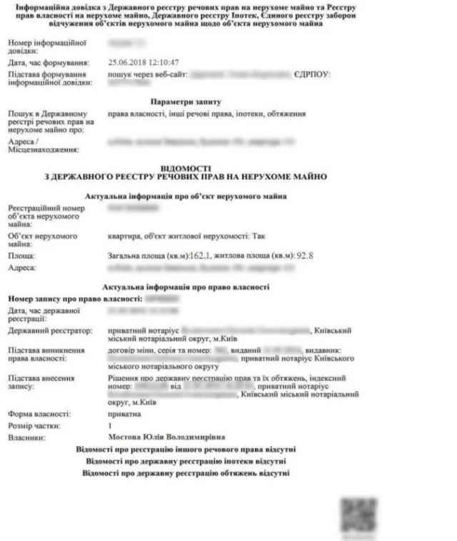 Дом в Конча-Заспе и четыре квартиры в центре Киева - новые подробности о недвижимости Гриценко — фото 3